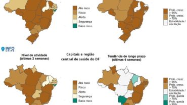 INFOGRIPE